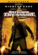 Russellmania DVD